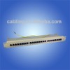 24-port Cat6 Shielded Patch Panel